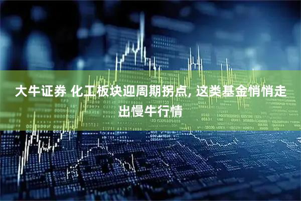 大牛证券 化工板块迎周期拐点, 这类基金悄悄走出慢牛行情